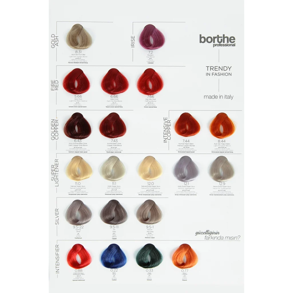 kozmetik ve kuafor urun fotograf cekimi 035 Kozmetik ve Kuaför Ürünleri Fotoğraf Çekimi 34